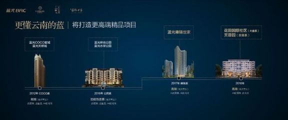 藍光&ldquo;1+N&rdquo;戰略深耕昆明,三大項目開啟2018 精品年