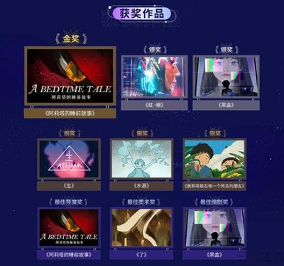 B站關聯公司入股瞳浦文化，北京文化傳媒再獲資本青睞，國創動畫賽道持續升溫